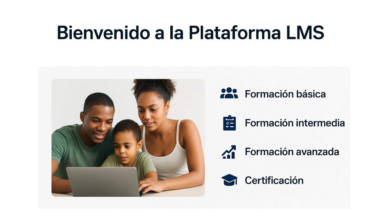 Bienvenida al LMS